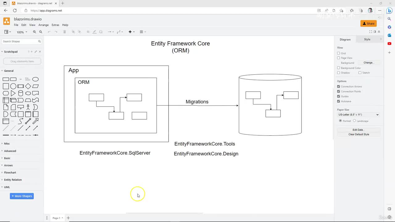 22. 创建数据库上下文