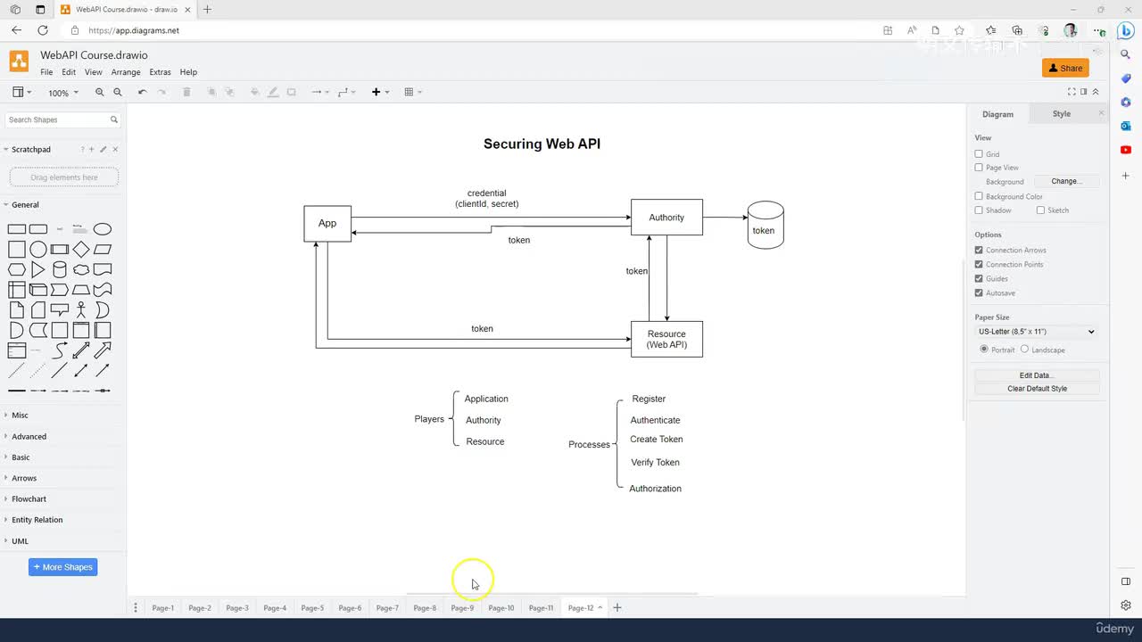 50. 调用受保护的API端点