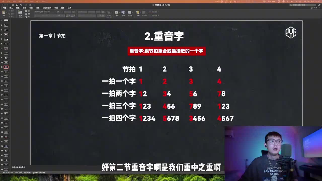 004-什么是重音字