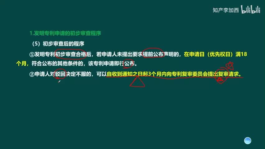 专利法（精讲，已完结）-（五）发明和实用新型专利申请的初步审查--2.对专利申请文件的审查