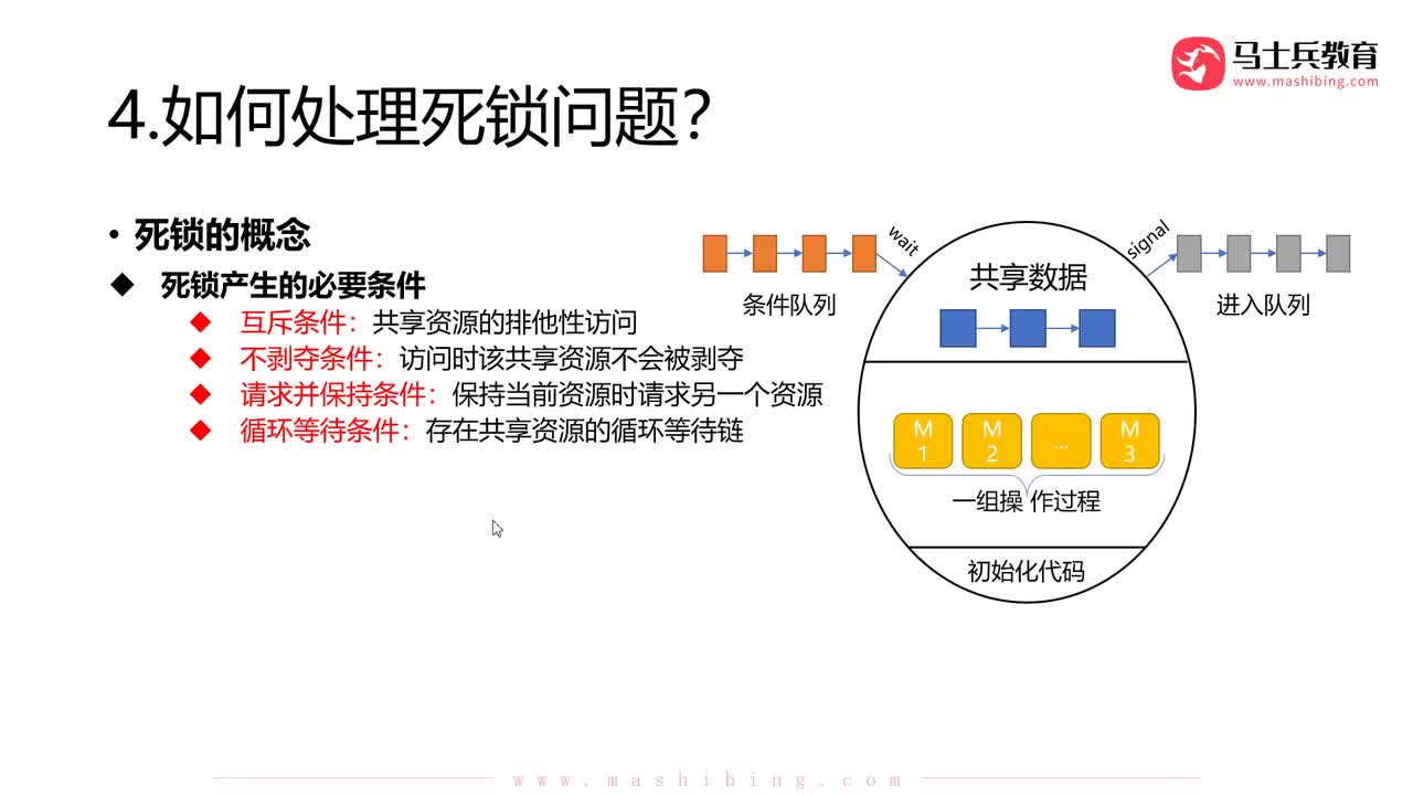 【进程管理】.死锁的避免：安全性算法
