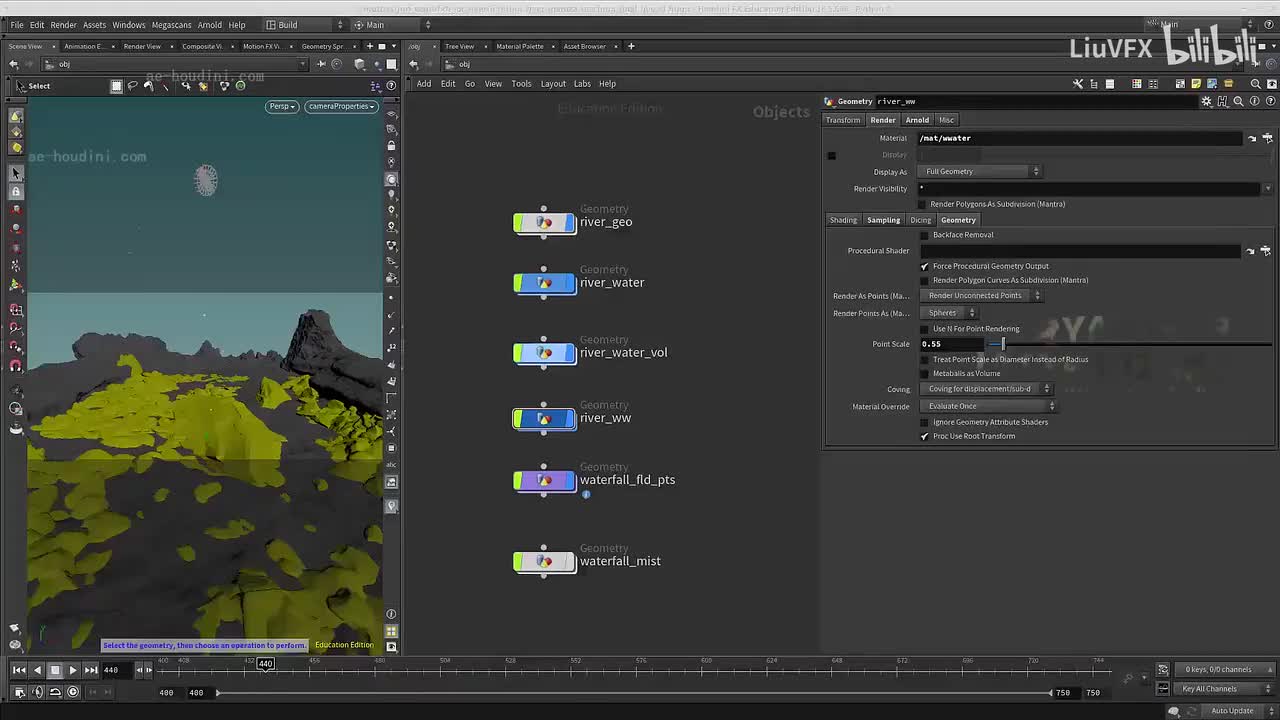 10-09. 河流-胡迪尼-白水