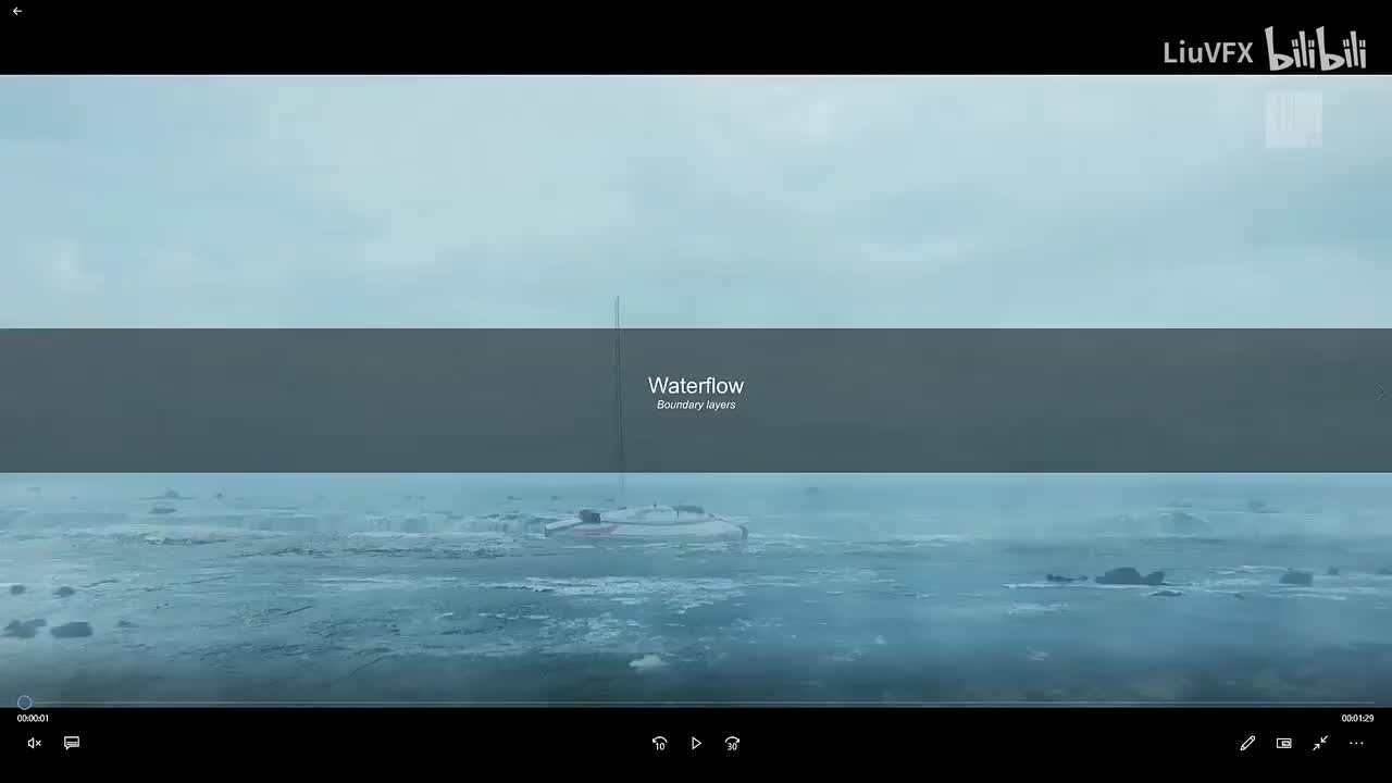 02-09. 边界层