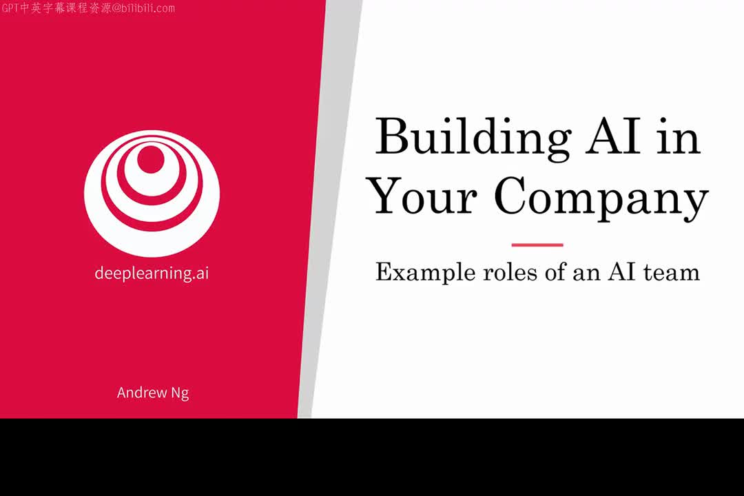 20_AI团队的示例角色