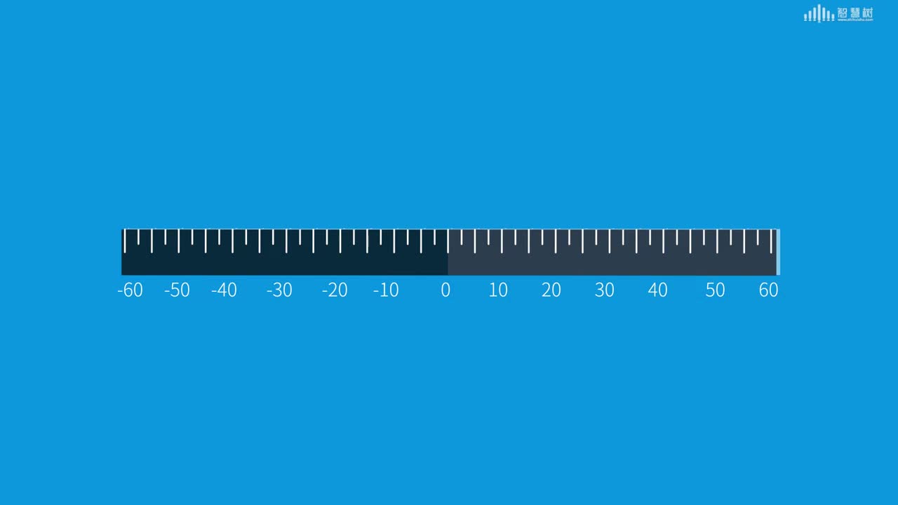 (91)--毫米波雷达