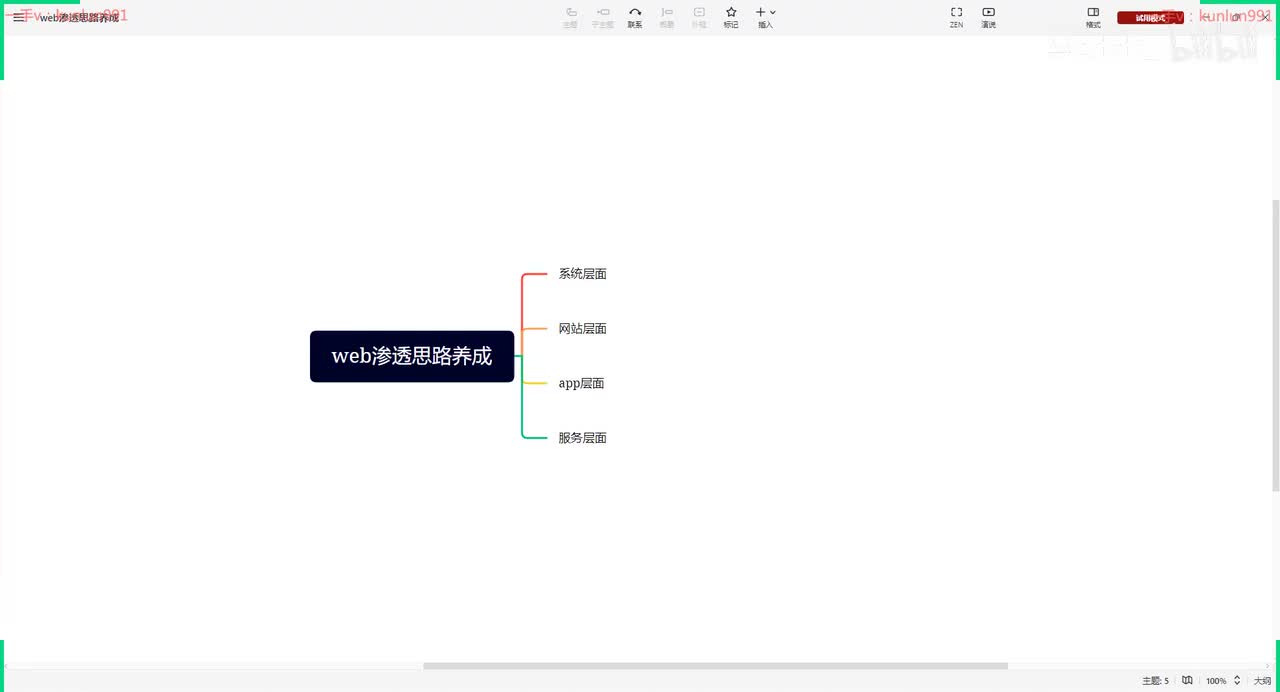 105、web思路养成（一）