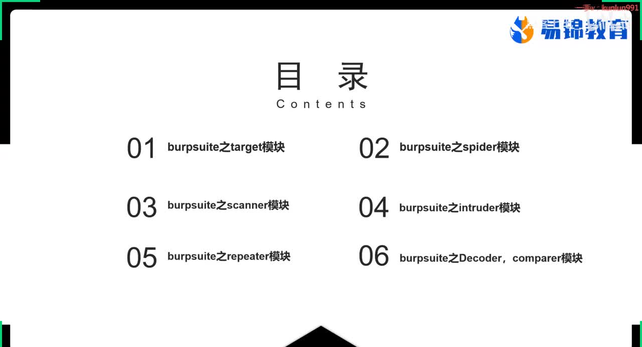 32、burp其他模块的使用