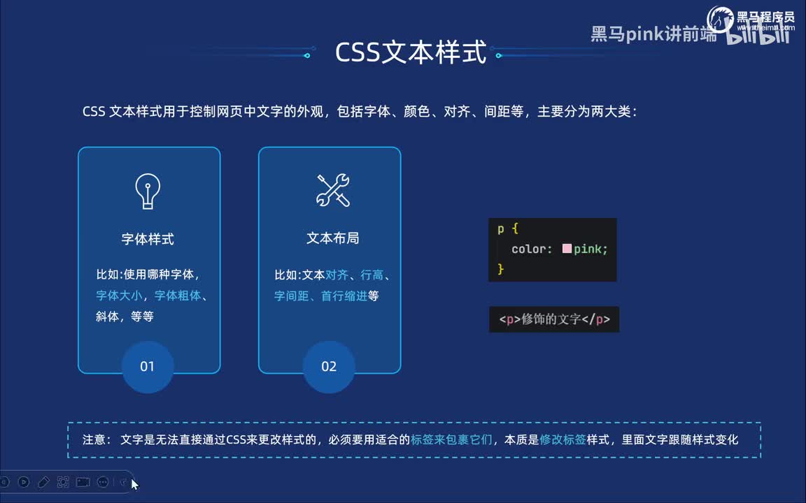32-文本布局-对齐、缩进、间距和行高