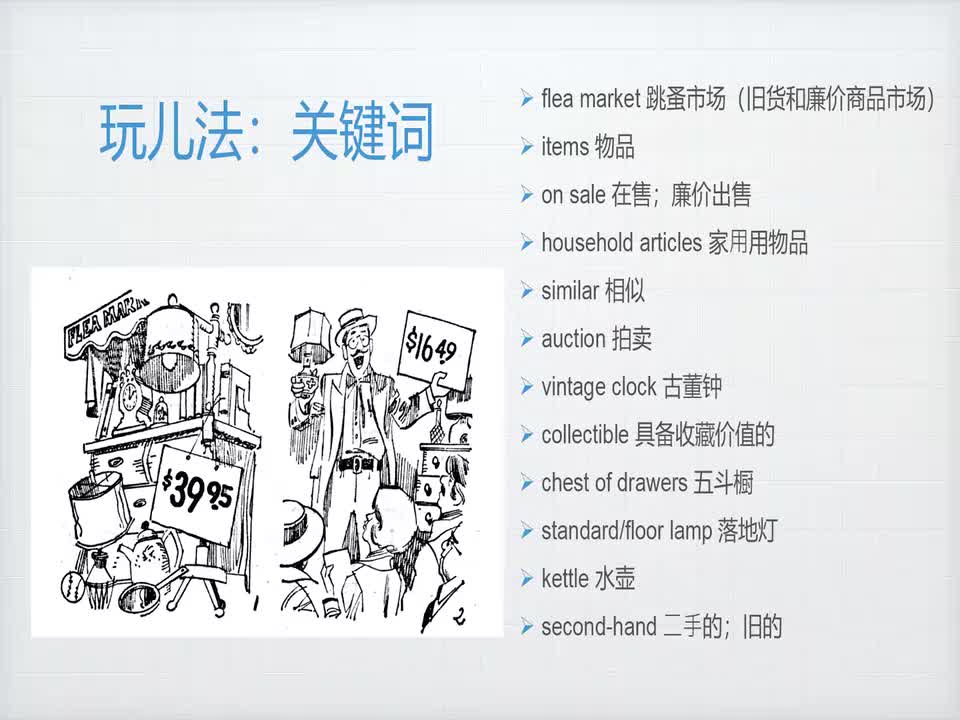 030-口头作文...「闲鱼」上的二手台灯（上）.