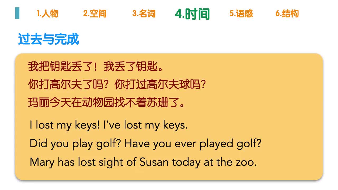 002-英语思维-时间.语感.结构的维度.