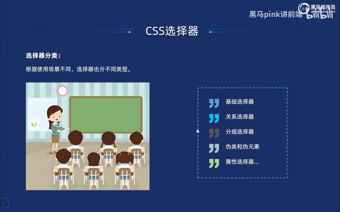 35-分组选择器和链接伪类选择器