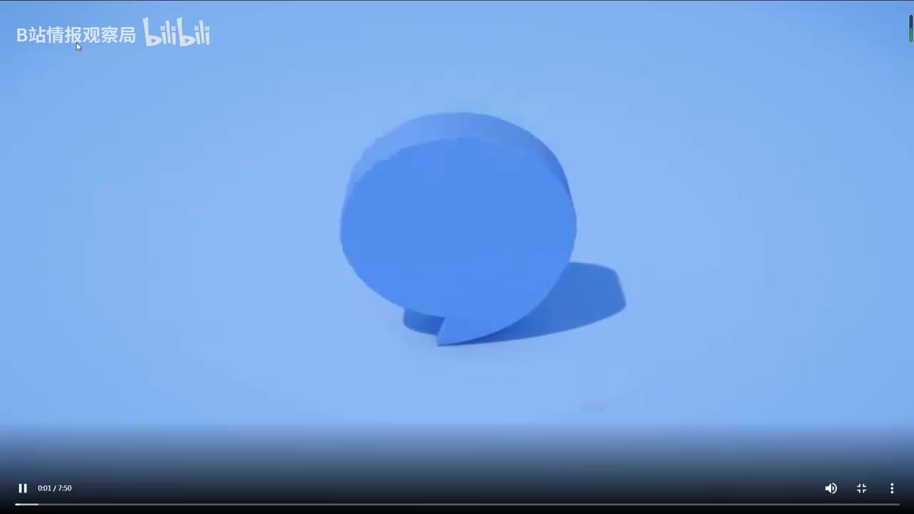 第121集 The man in a hat 戴帽子的男士