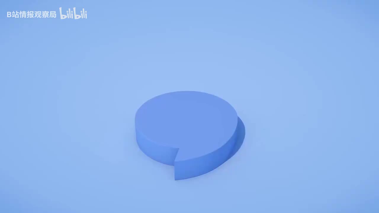 第135课 Lesson 135 The latest report 最新消息