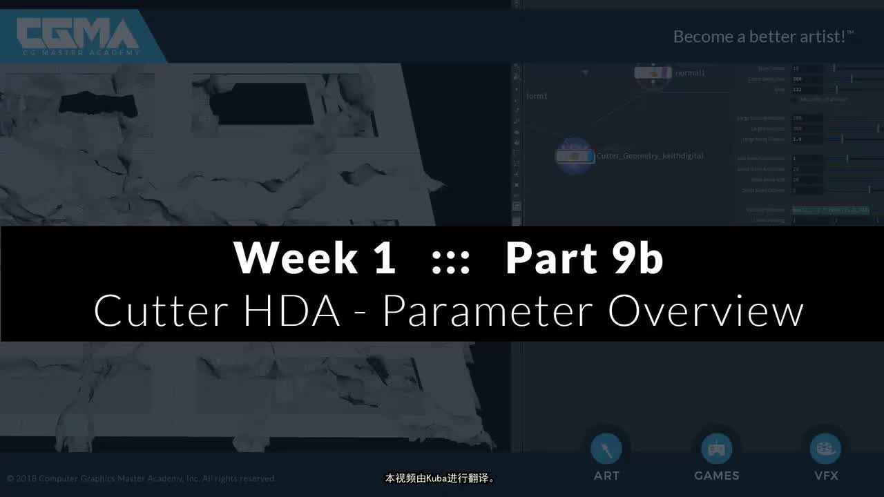 12 Cutter HDA Parameter Overview