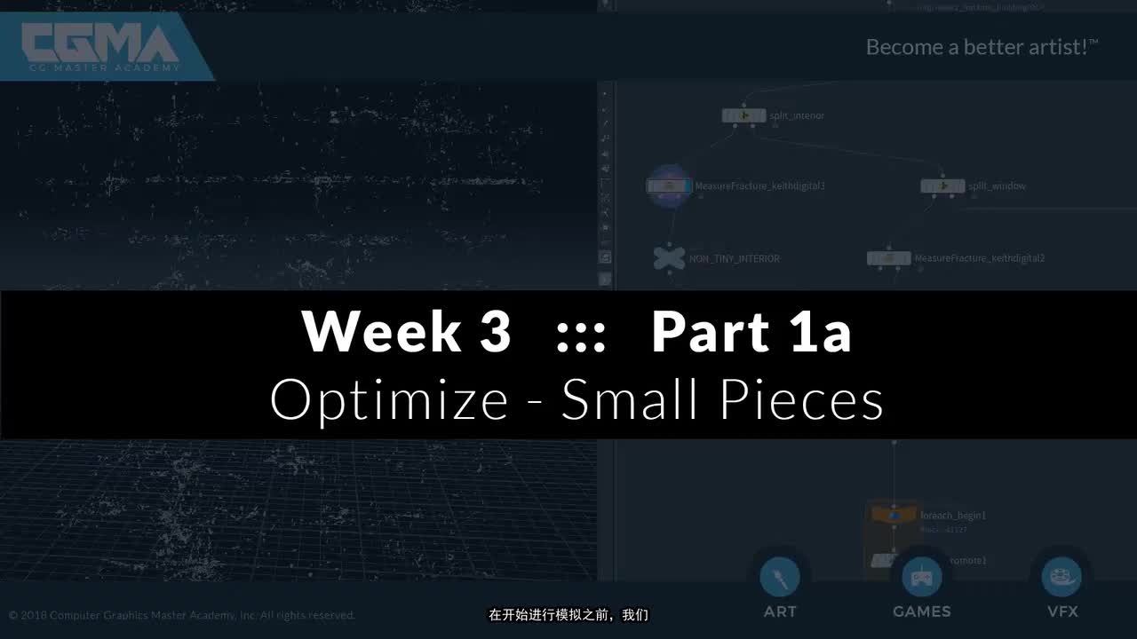 1a Optimize Small Pieces