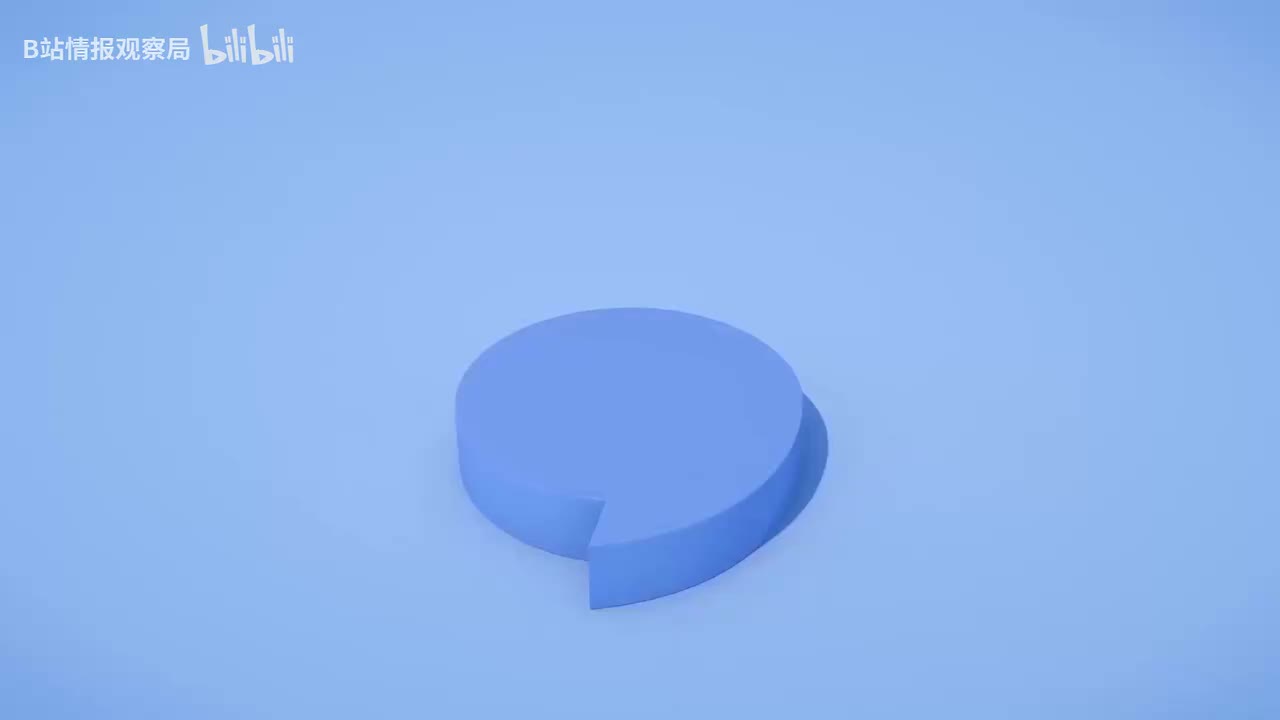 05 Lesson 05 Nice to meet you. 很高兴见到你。