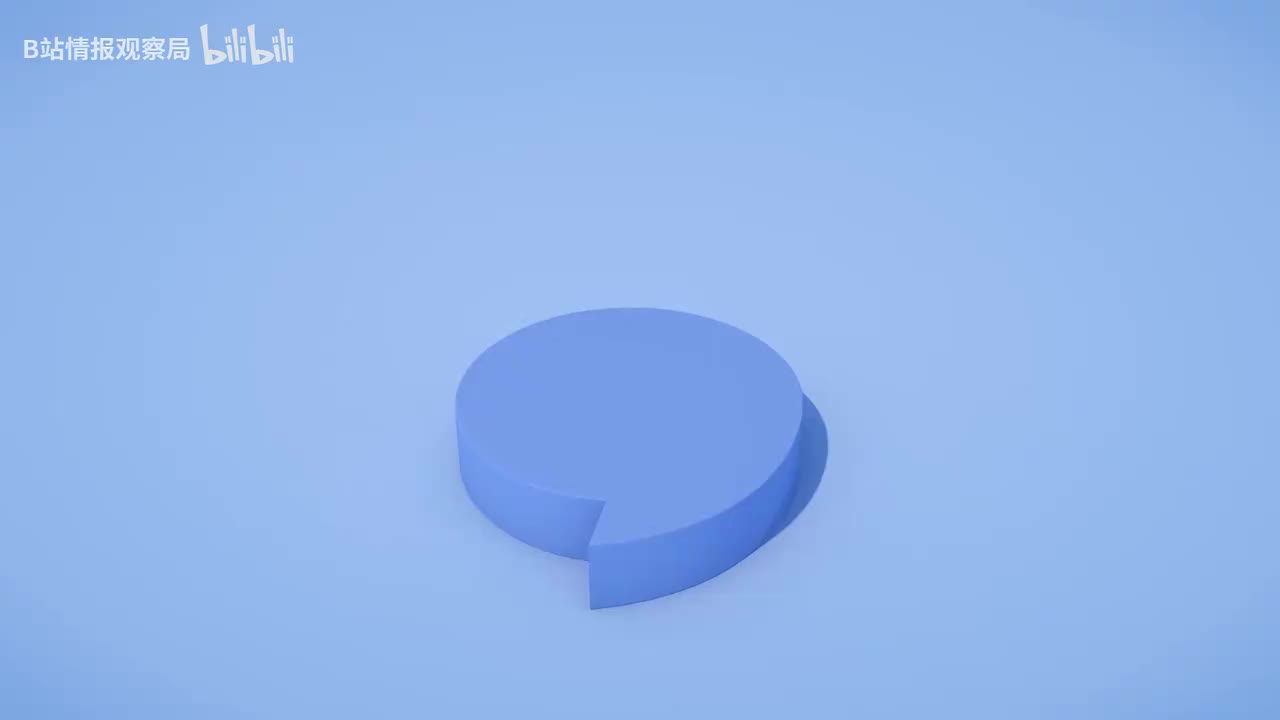 43第43集 Hurry up! 快点！