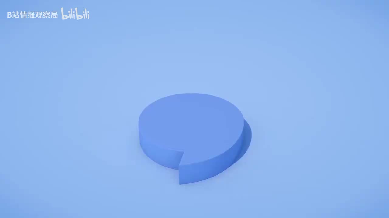 41第41集 丑鸭的提包