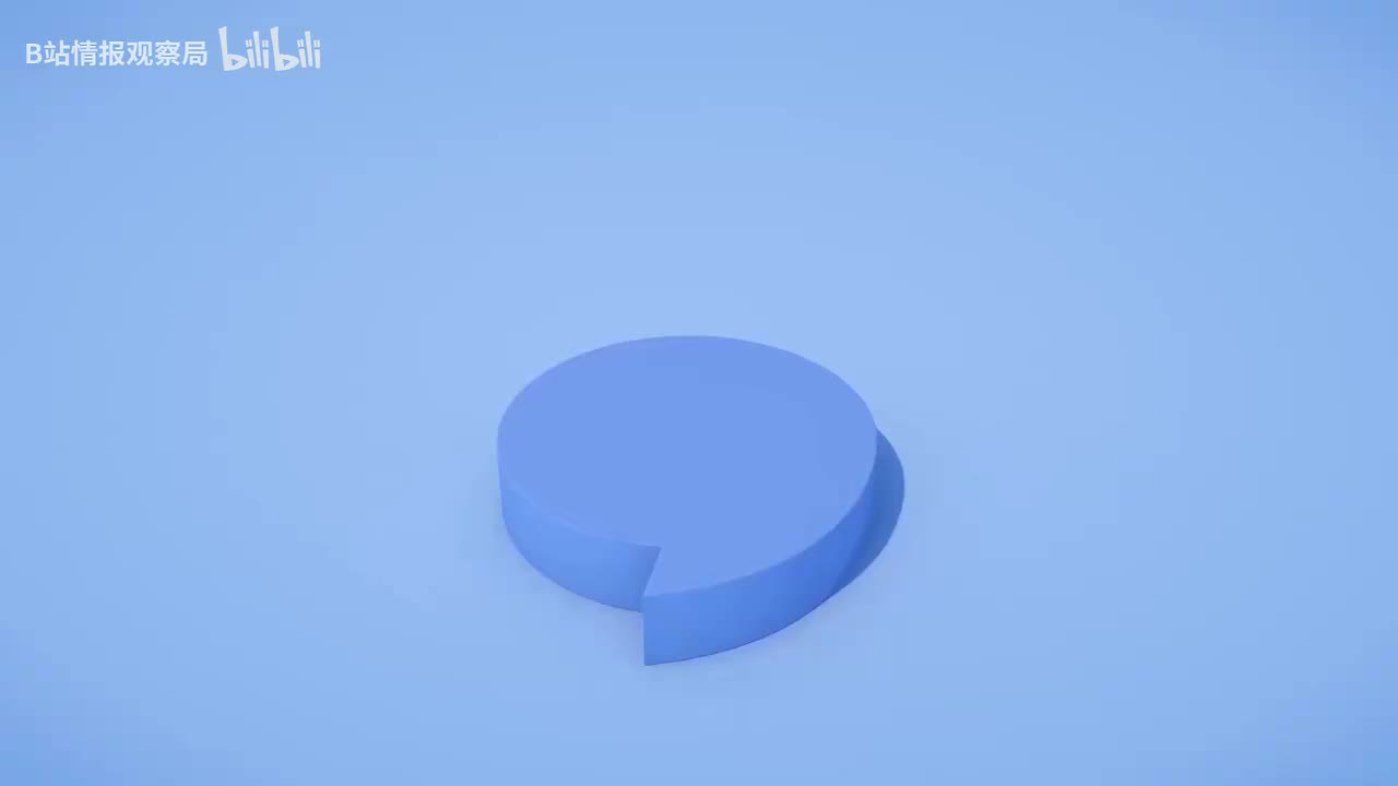 01 Lesson 01 Excuse me！对不起！