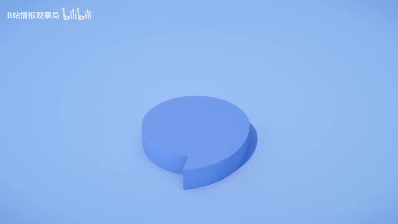 23 Lesson 23 Which glasses？哪几只杯子？