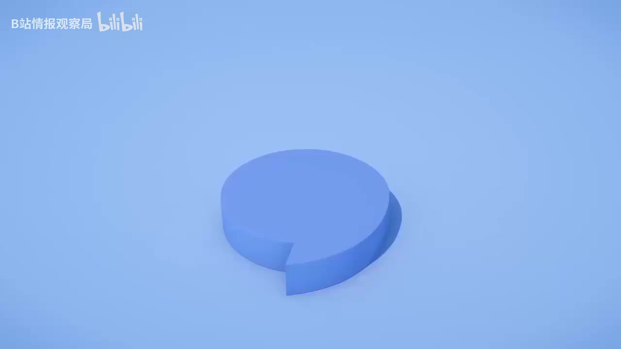 09 Lesson 09 How are you today？你今天好吗？