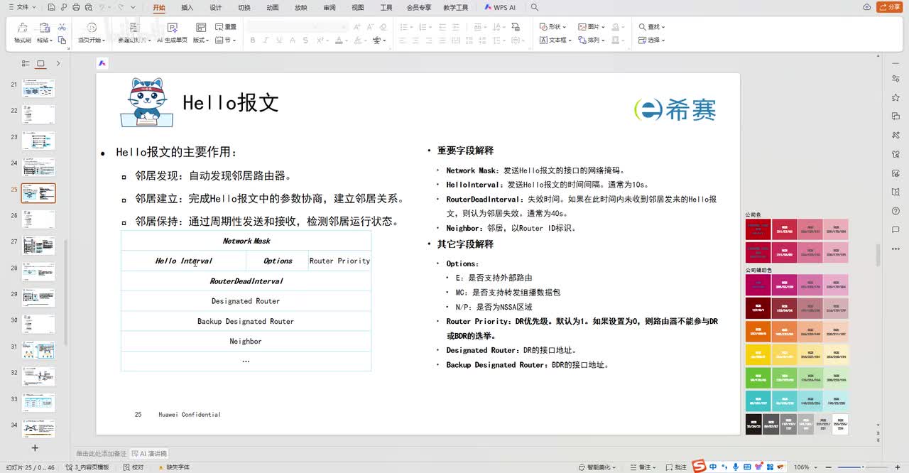网络2-OSPF邻接状态