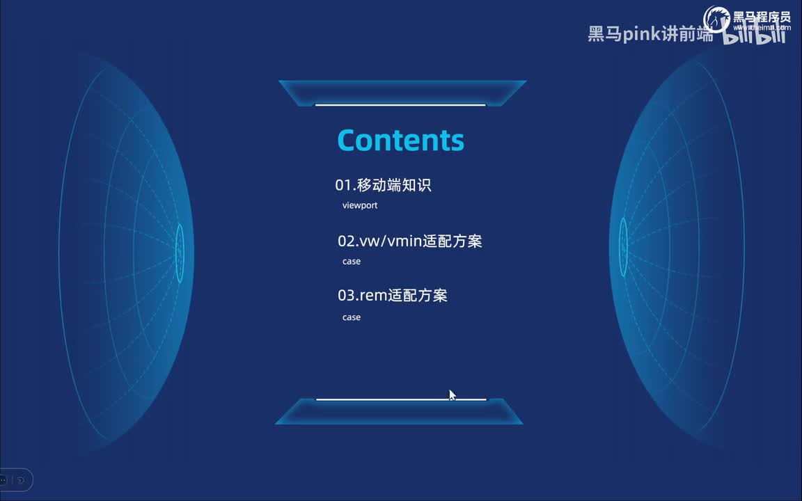 153-rem单位以及适配方案原理