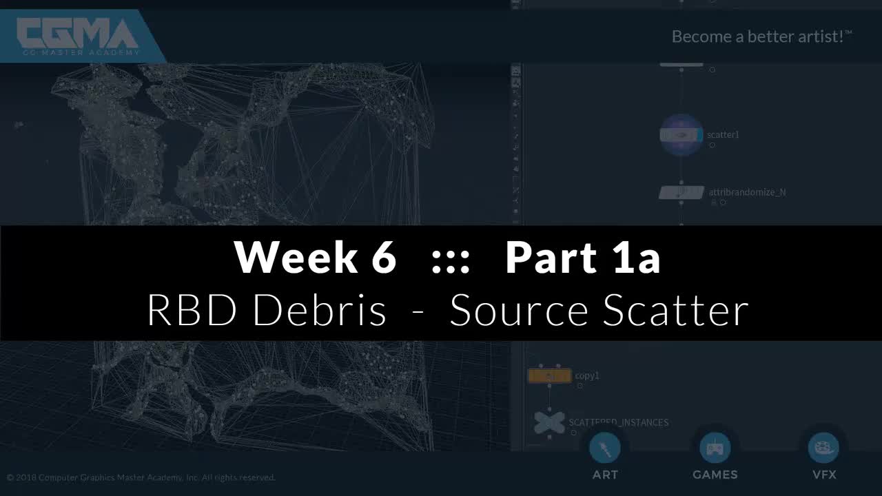 1a RBD Debris Source Scatter