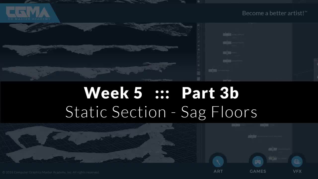 3b Static Section Sag Floors