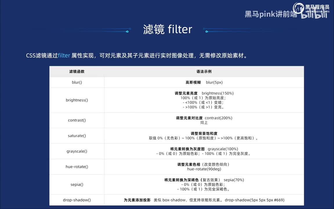 122-滤镜filter的使用