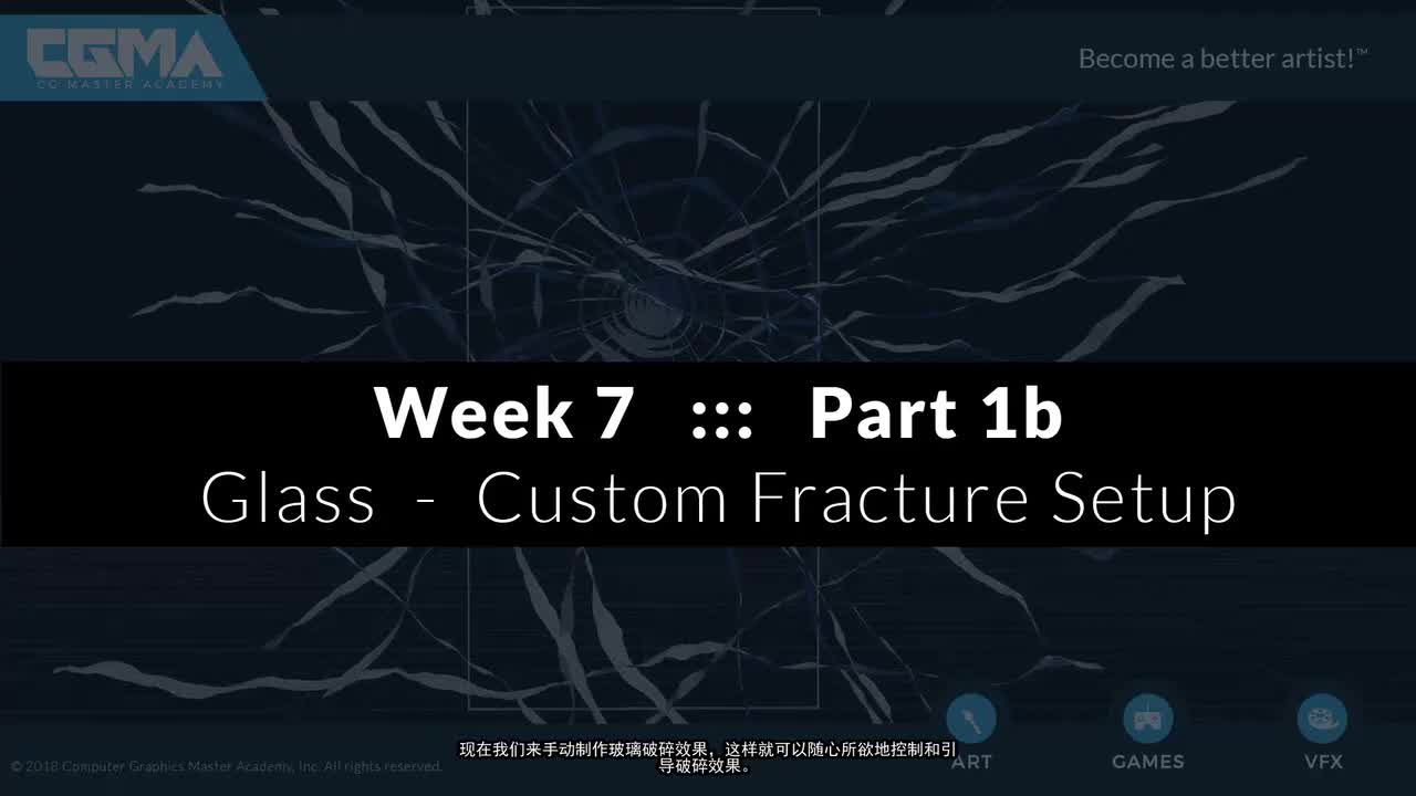 1b Glass Custom Fracture Setup