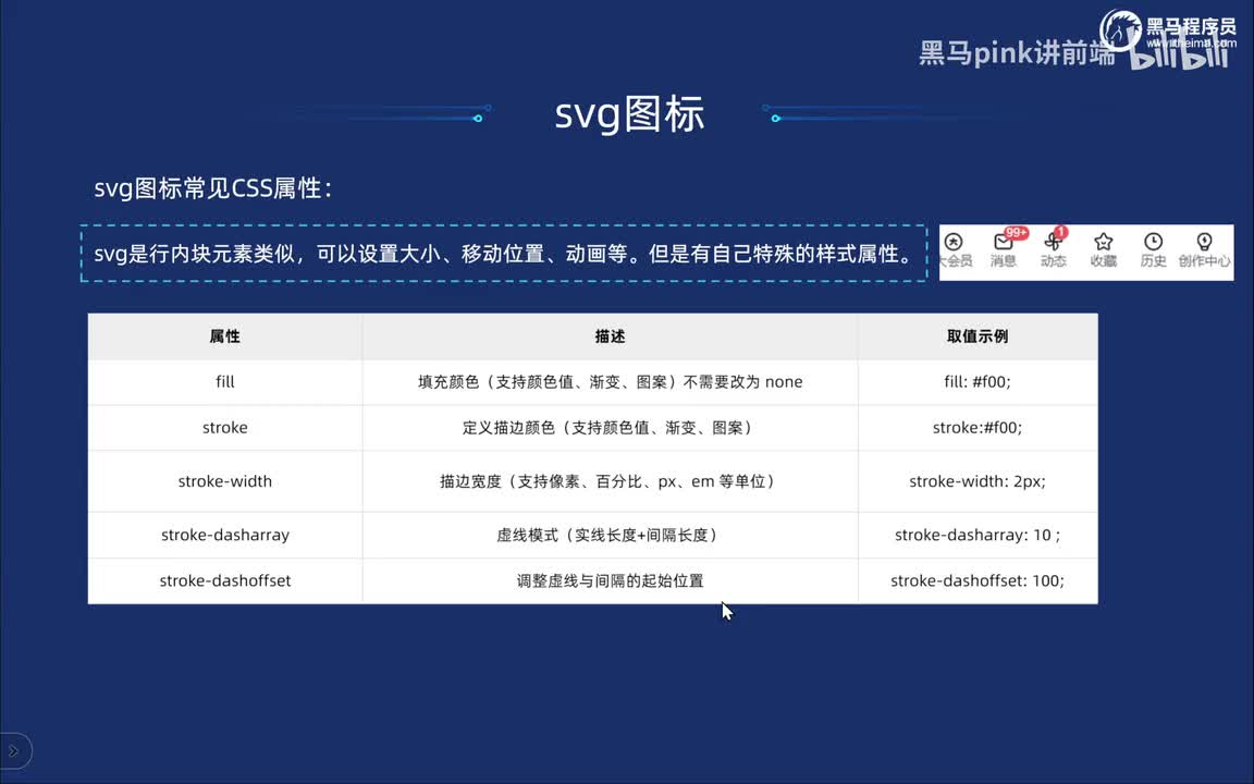 116-SVG图片-利用偏移实现画心效果