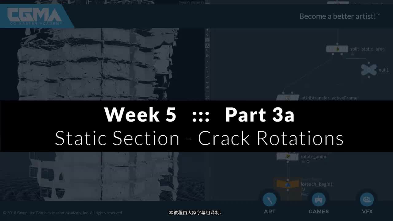 3a Static Section Crack Rotations
