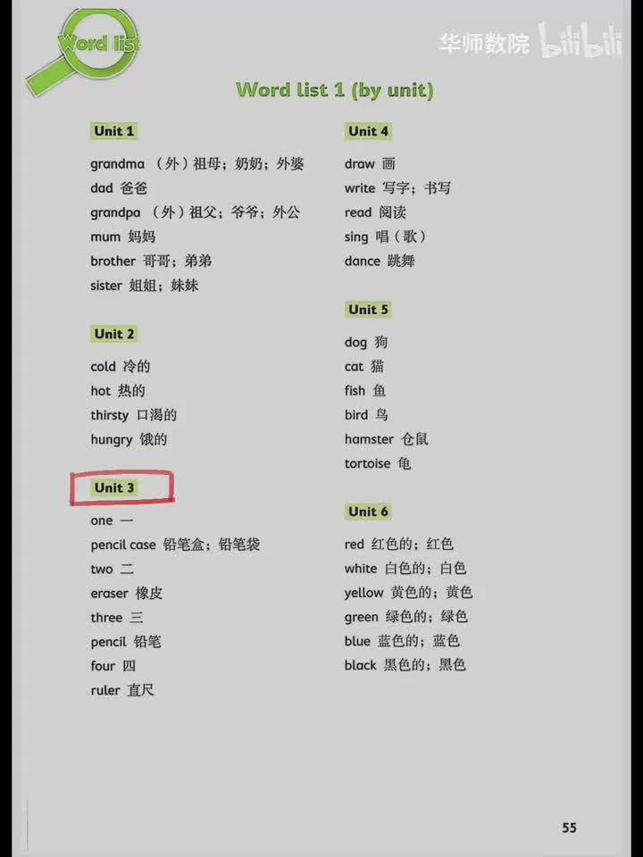 P55 Unit3单词