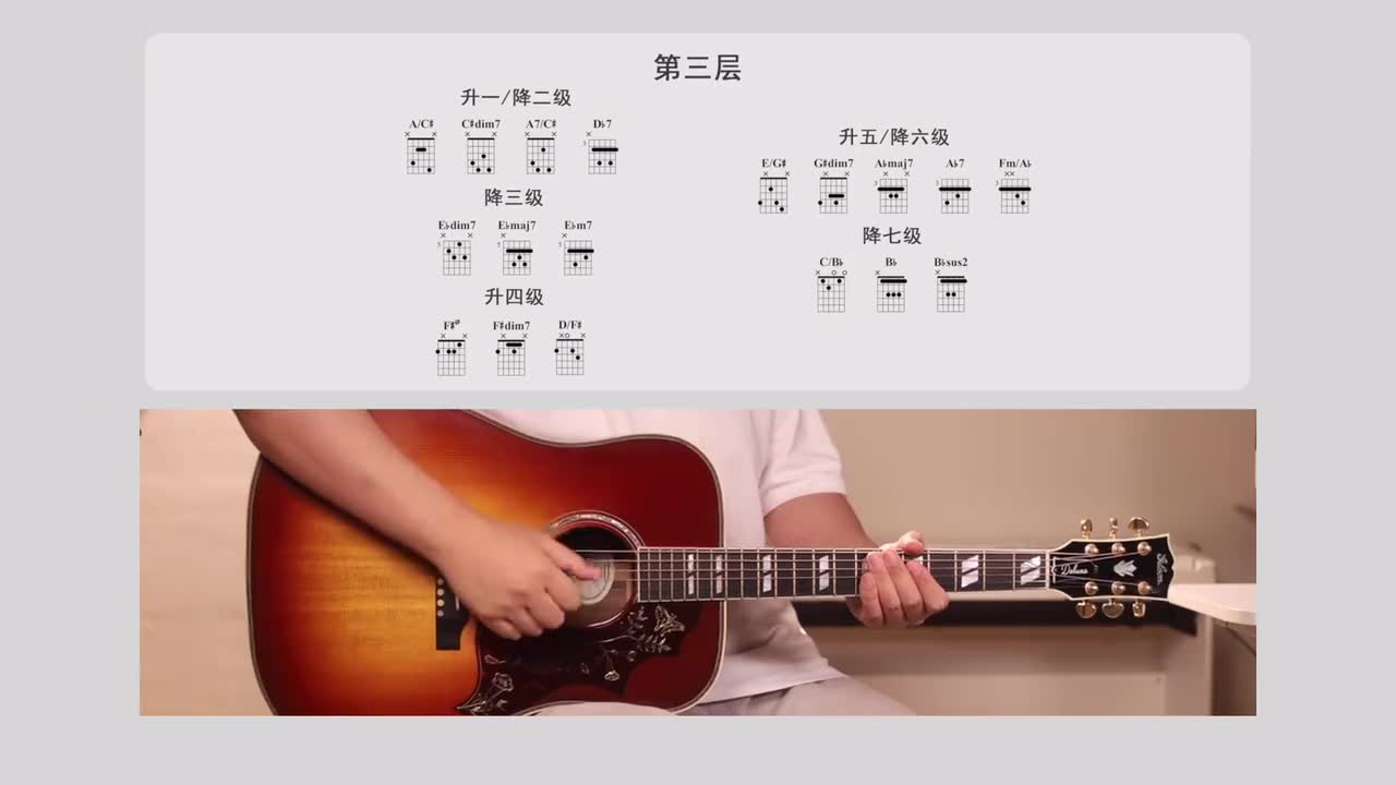 13_C调第三层和弦