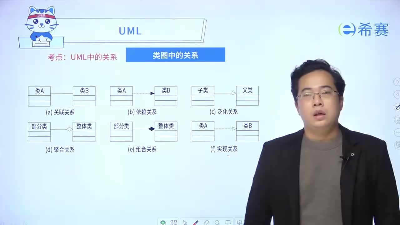 第十章-05UML02
