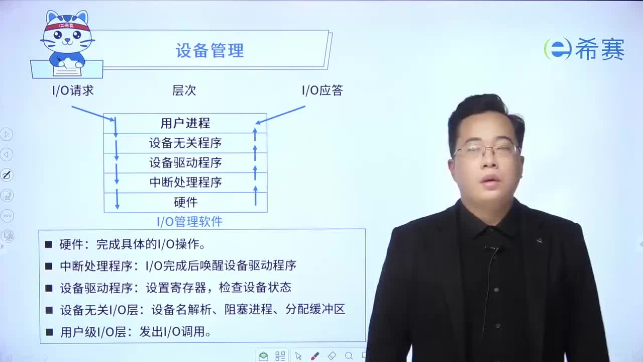 第二章-05设备管理