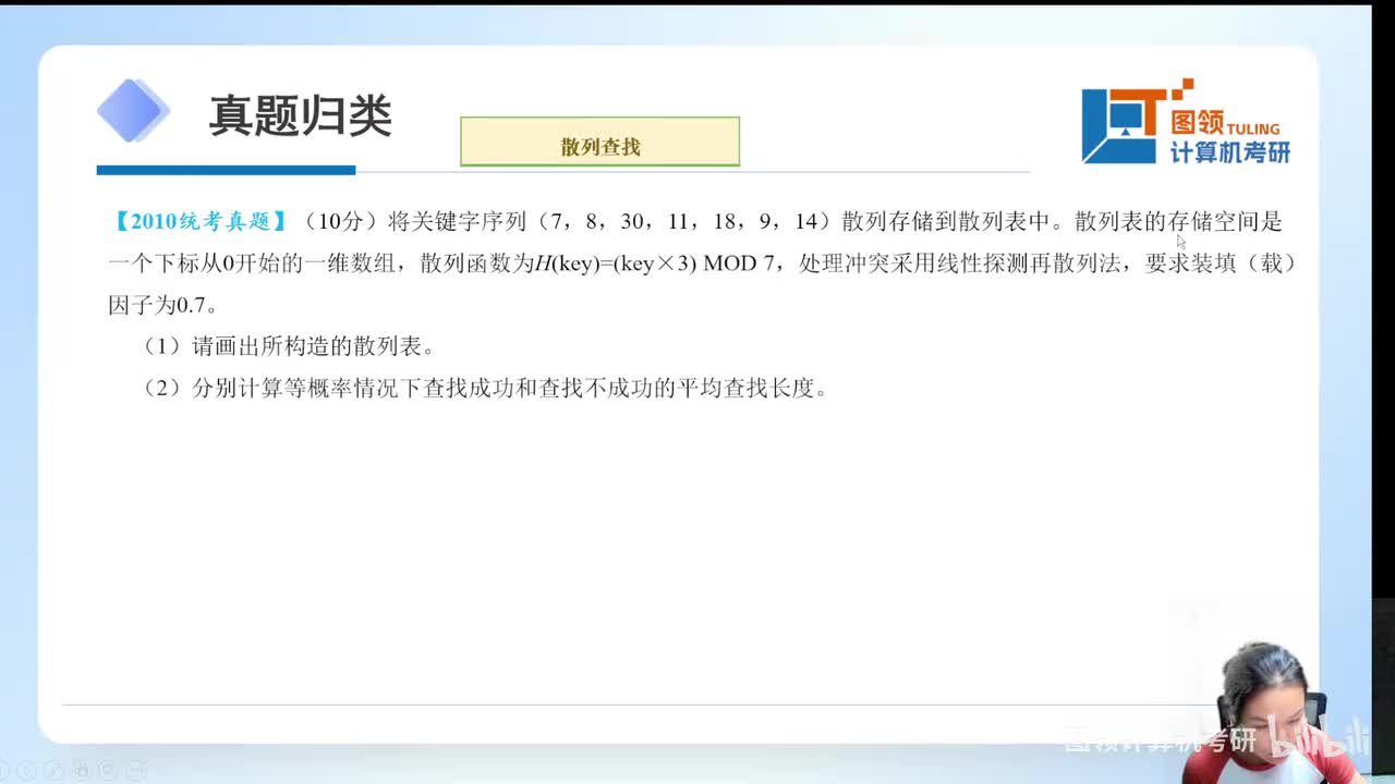 10年（41）数据结构-应用题