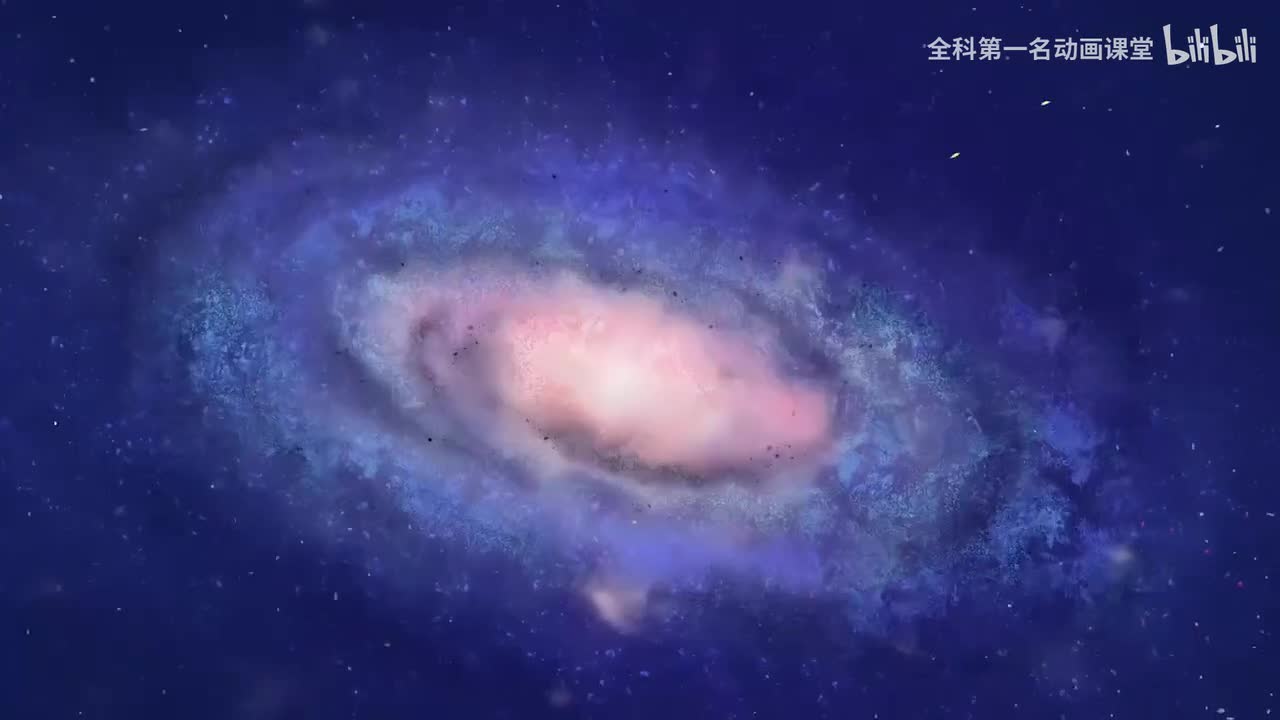 4 给物体分类