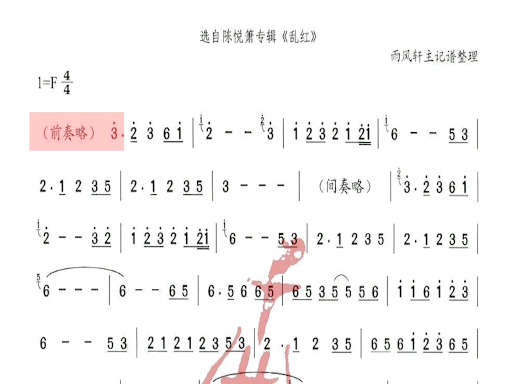 行走的乐谱——绿野仙踪哔哩哔哩bilibili