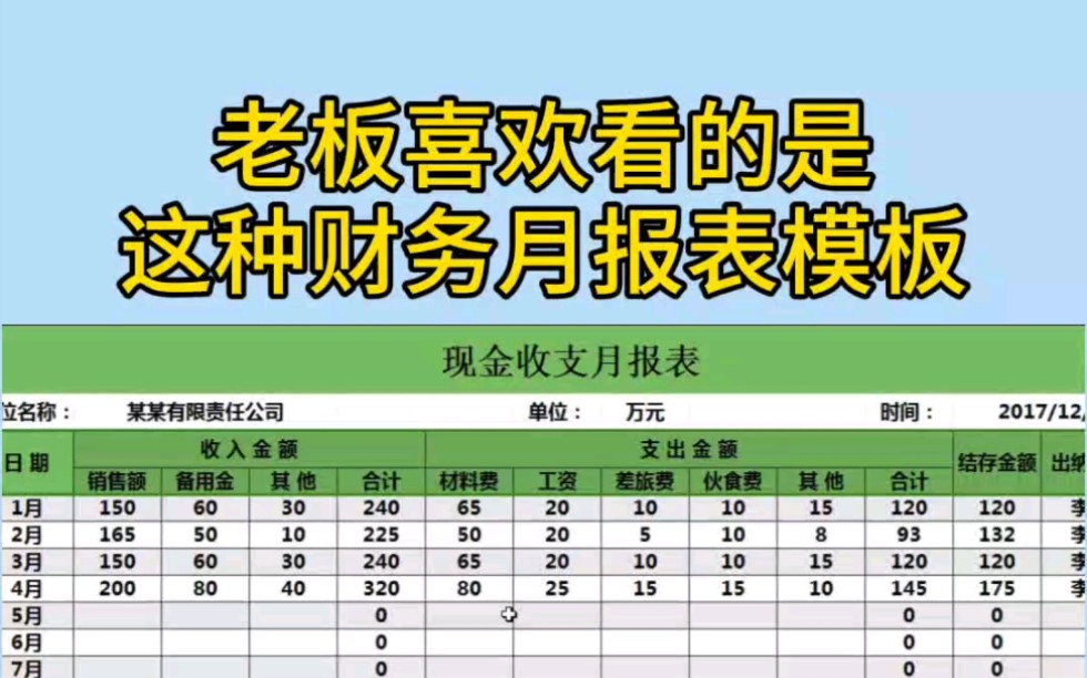 这才是老板喜欢看的财务月报表模板,数据一目了然,非常直观,输入明细就能自动生成.哔哩哔哩bilibili