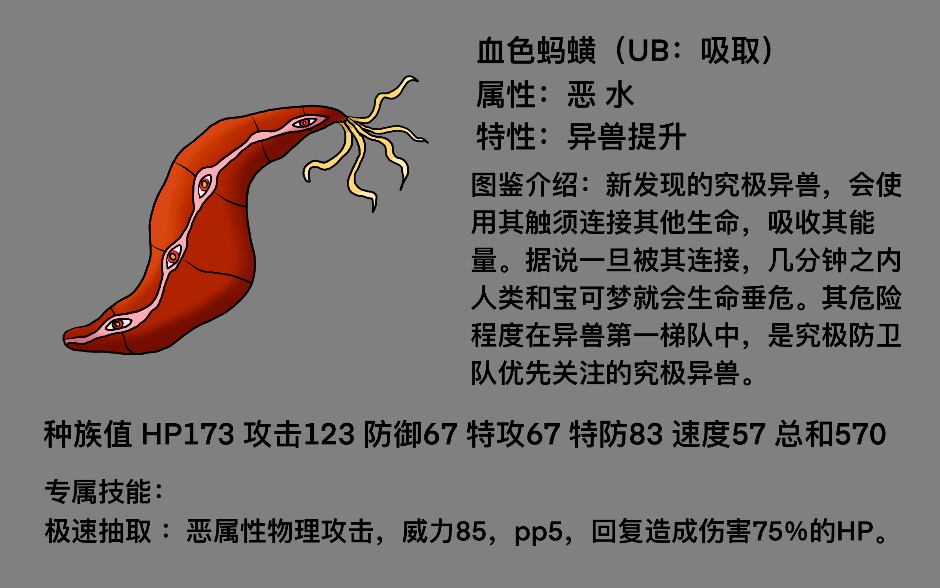 究极异兽图片的名字图片