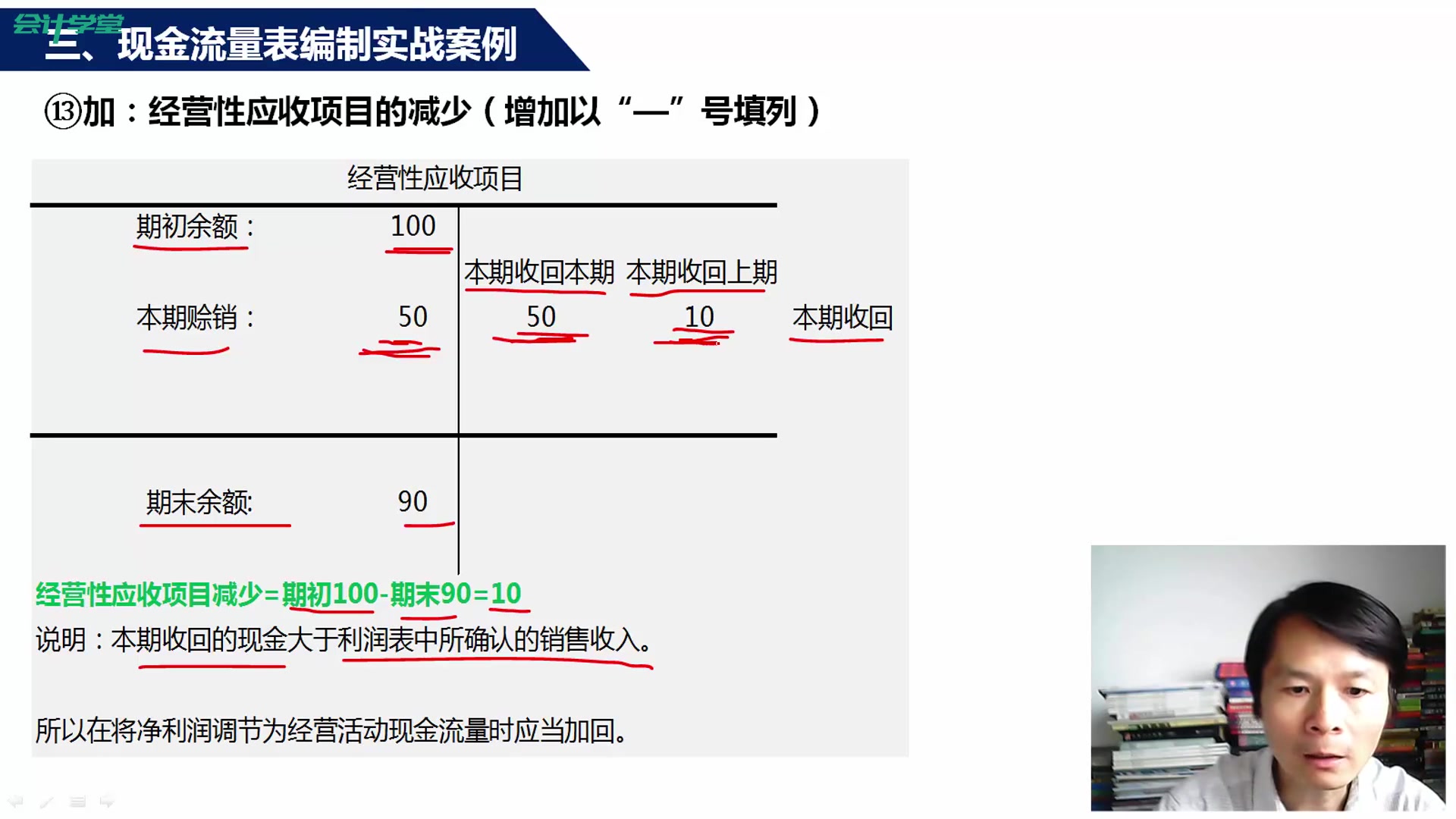 会计报表成本报表财务报表及其分析哔哩哔哩bilibili