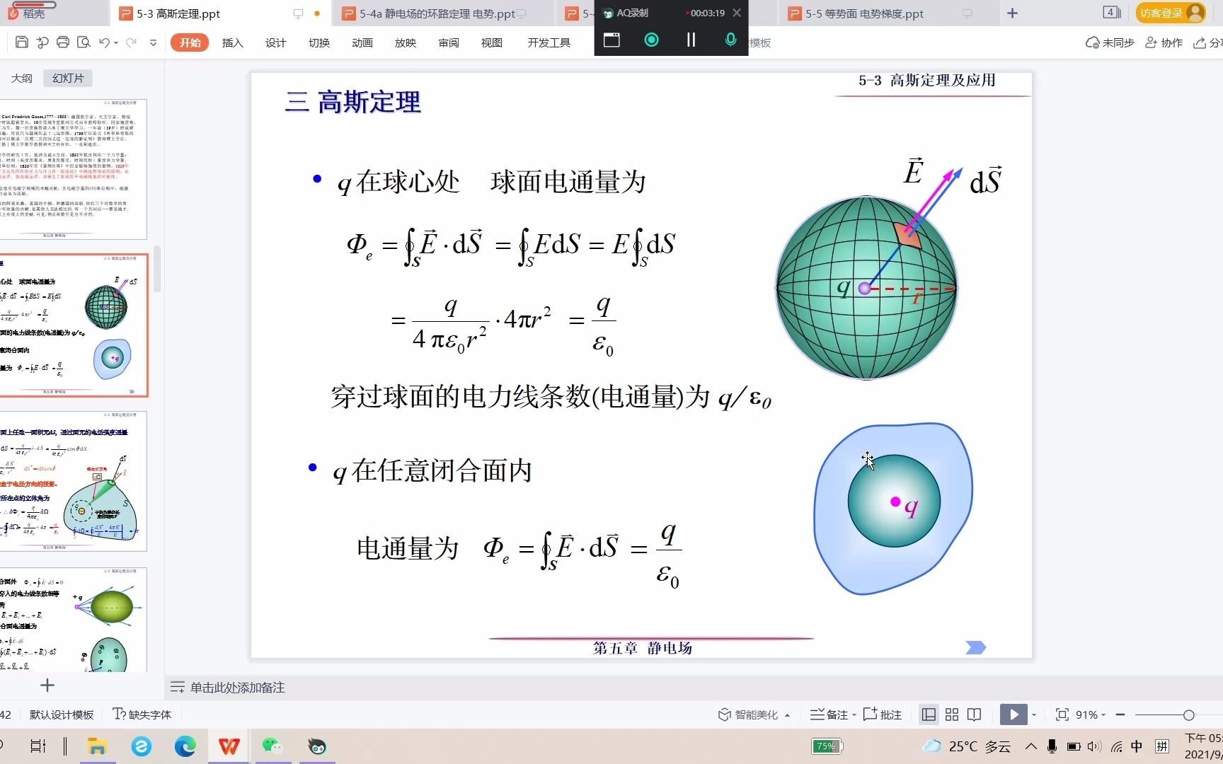 大学物理,高斯定理哔哩哔哩bilibili