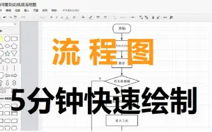 Download Video: 【流程图】5分钟快速绘制