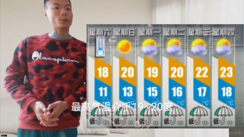 [图]【UP主模仿秀】年初一模仿TVB香港早晨天气报告大湾区天气20240210好的早晨好的开始！