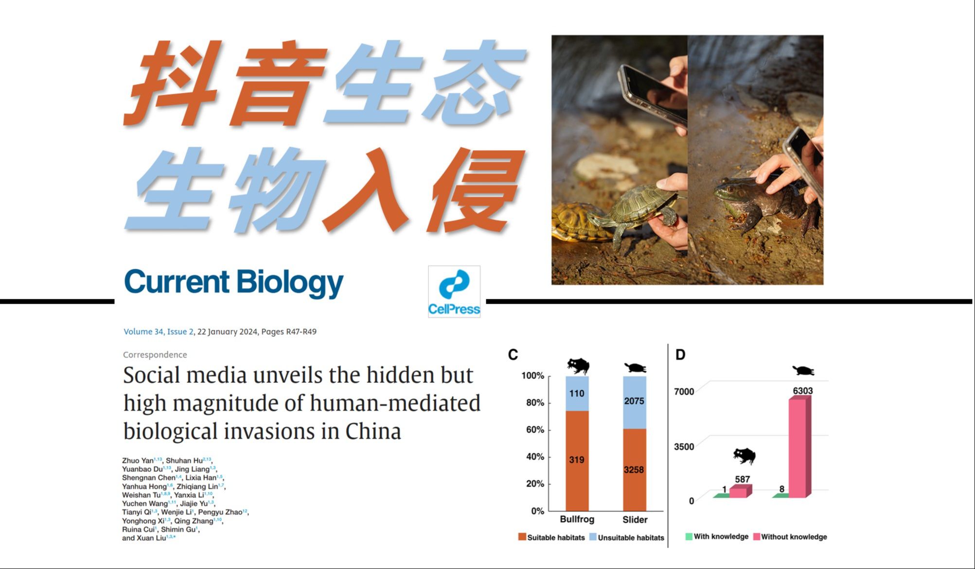 【文献速递】新知58 刷自媒体也能做科研 抖音生态学助力生物入侵研究哔哩哔哩bilibili