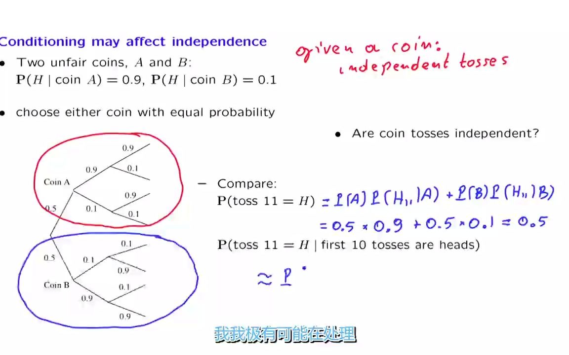 【麻省理工公开课】概率学——独立与有条件独立哔哩哔哩bilibili