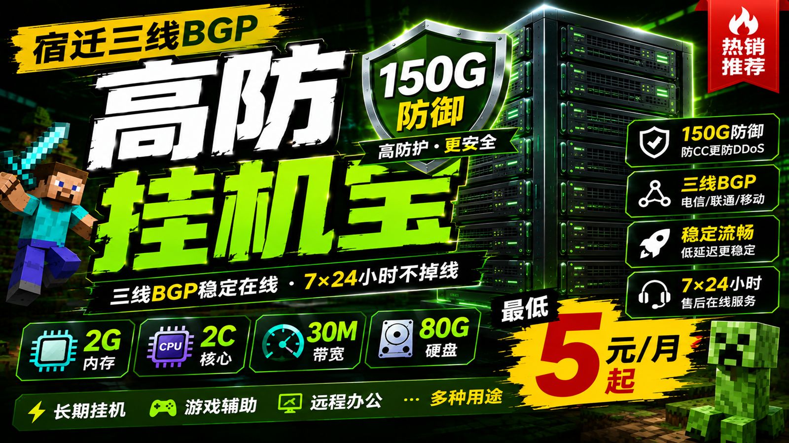 5元/月起的高防挂机宝怎么样?宿迁三线BGP实测!