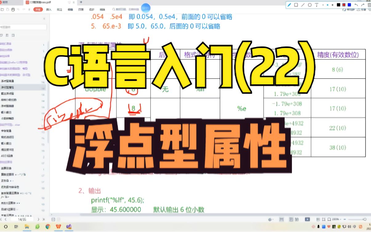 22、浮点型的属性(14分13)哔哩哔哩bilibili